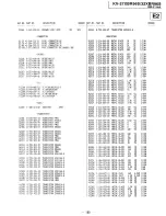 Предварительный просмотр 102 страницы Sony Trinitron KV-27XBR96S Service Manual