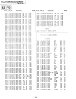 Предварительный просмотр 103 страницы Sony Trinitron KV-27XBR96S Service Manual