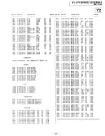 Предварительный просмотр 104 страницы Sony Trinitron KV-27XBR96S Service Manual