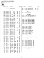 Предварительный просмотр 105 страницы Sony Trinitron KV-27XBR96S Service Manual