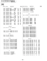 Предварительный просмотр 107 страницы Sony Trinitron KV-27XBR96S Service Manual