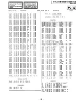 Предварительный просмотр 108 страницы Sony Trinitron KV-27XBR96S Service Manual