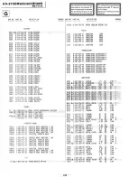 Предварительный просмотр 109 страницы Sony Trinitron KV-27XBR96S Service Manual