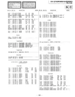 Предварительный просмотр 110 страницы Sony Trinitron KV-27XBR96S Service Manual