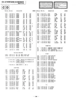 Предварительный просмотр 111 страницы Sony Trinitron KV-27XBR96S Service Manual