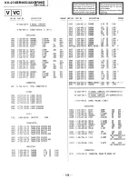 Предварительный просмотр 113 страницы Sony Trinitron KV-27XBR96S Service Manual