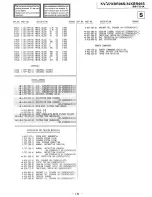 Предварительный просмотр 118 страницы Sony Trinitron KV-27XBR96S Service Manual