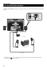 Предварительный просмотр 8 страницы Sony Trinitron KV-28DS20U Instruction Manual