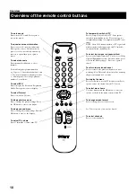 Предварительный просмотр 12 страницы Sony Trinitron KV-28DS20U Instruction Manual