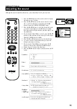 Предварительный просмотр 17 страницы Sony Trinitron KV-28DS20U Instruction Manual