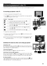 Предварительный просмотр 33 страницы Sony Trinitron KV-28DS20U Instruction Manual