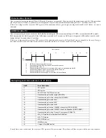 Preview for 7 page of Sony Trinitron KV-28DS20U Service Manual