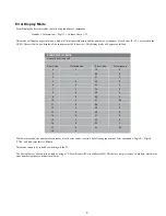 Preview for 9 page of Sony Trinitron KV-28DS20U Service Manual