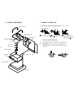 Preview for 20 page of Sony Trinitron KV-28DS20U Service Manual