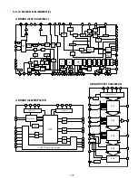 Preview for 52 page of Sony Trinitron KV-28DS20U Service Manual