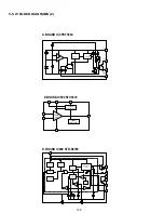 Preview for 53 page of Sony Trinitron KV-28DS20U Service Manual