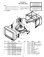 Preview for 54 page of Sony Trinitron KV-28DS20U Service Manual