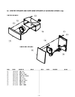 Preview for 56 page of Sony Trinitron KV-28DS20U Service Manual