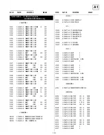 Preview for 58 page of Sony Trinitron KV-28DS20U Service Manual