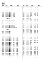 Preview for 61 page of Sony Trinitron KV-28DS20U Service Manual