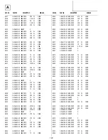 Preview for 67 page of Sony Trinitron KV-28DS20U Service Manual