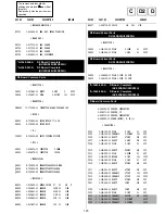 Preview for 70 page of Sony Trinitron KV-28DS20U Service Manual