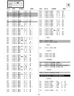 Preview for 74 page of Sony Trinitron KV-28DS20U Service Manual