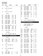 Preview for 75 page of Sony Trinitron KV-28DS20U Service Manual