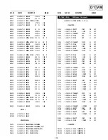 Preview for 78 page of Sony Trinitron KV-28DS20U Service Manual