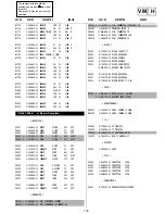 Preview for 80 page of Sony Trinitron KV-28DS20U Service Manual