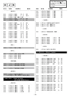 Preview for 81 page of Sony Trinitron KV-28DS20U Service Manual