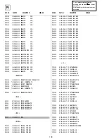 Preview for 83 page of Sony Trinitron KV-28DS20U Service Manual