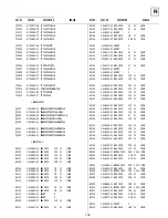 Preview for 84 page of Sony Trinitron KV-28DS20U Service Manual