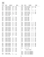 Preview for 85 page of Sony Trinitron KV-28DS20U Service Manual