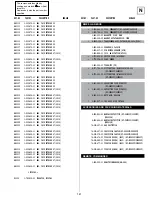 Preview for 86 page of Sony Trinitron KV-28DS20U Service Manual