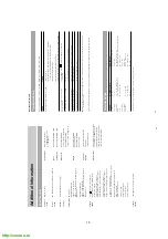 Предварительный просмотр 15 страницы Sony Trinitron KV-28FC60 Service Manual