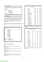 Предварительный просмотр 25 страницы Sony Trinitron KV-28FC60 Service Manual