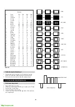 Предварительный просмотр 28 страницы Sony Trinitron KV-28FC60 Service Manual