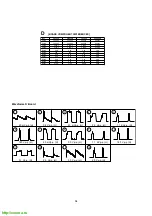 Предварительный просмотр 44 страницы Sony Trinitron KV-28FC60 Service Manual