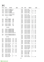 Предварительный просмотр 62 страницы Sony Trinitron KV-28FC60 Service Manual