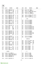 Предварительный просмотр 64 страницы Sony Trinitron KV-28FC60 Service Manual