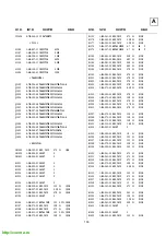 Предварительный просмотр 65 страницы Sony Trinitron KV-28FC60 Service Manual