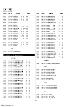 Предварительный просмотр 66 страницы Sony Trinitron KV-28FC60 Service Manual