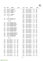 Предварительный просмотр 67 страницы Sony Trinitron KV-28FC60 Service Manual