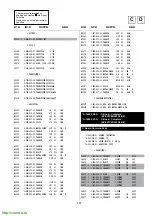 Предварительный просмотр 69 страницы Sony Trinitron KV-28FC60 Service Manual