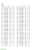 Предварительный просмотр 70 страницы Sony Trinitron KV-28FC60 Service Manual