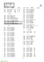 Предварительный просмотр 71 страницы Sony Trinitron KV-28FC60 Service Manual