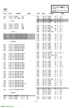 Предварительный просмотр 72 страницы Sony Trinitron KV-28FC60 Service Manual