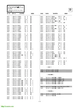 Предварительный просмотр 73 страницы Sony Trinitron KV-28FC60 Service Manual