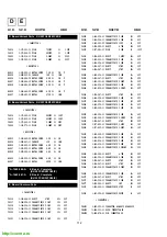 Предварительный просмотр 74 страницы Sony Trinitron KV-28FC60 Service Manual